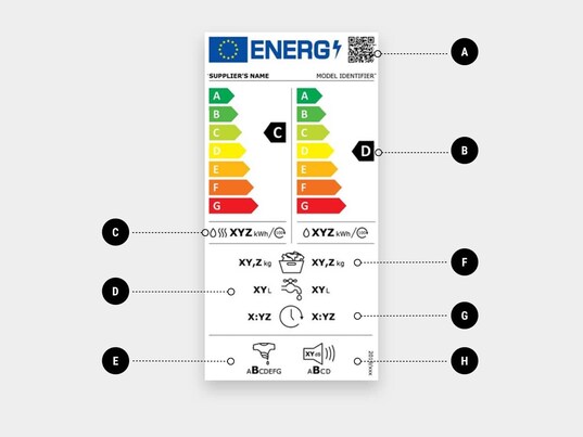 New energy label